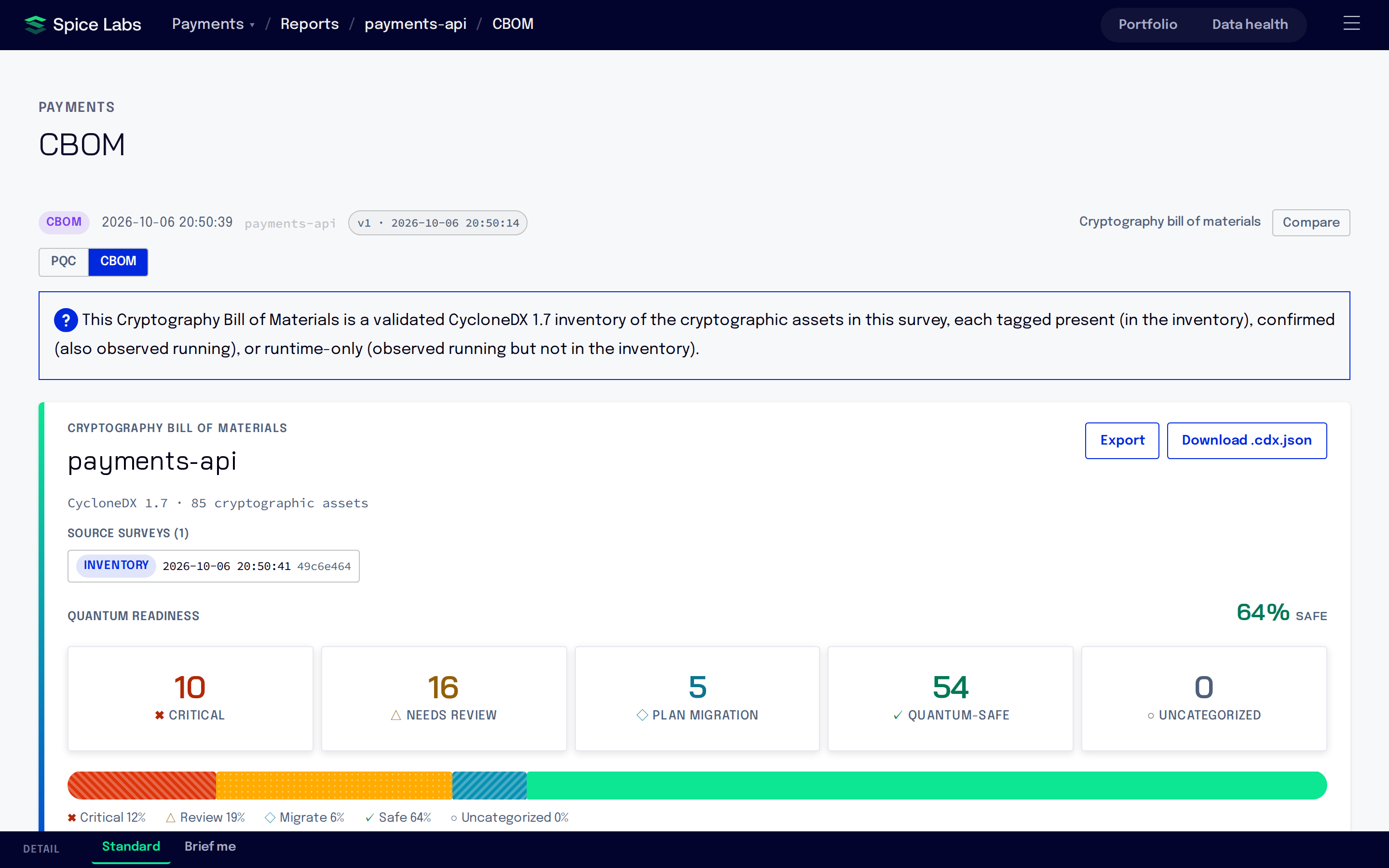A CBOM report: a CycloneDX 1.7 bill of materials with its count of cryptographic assets and source survey, Export and Download .cdx.json buttons, and a quantum readiness summary by category.