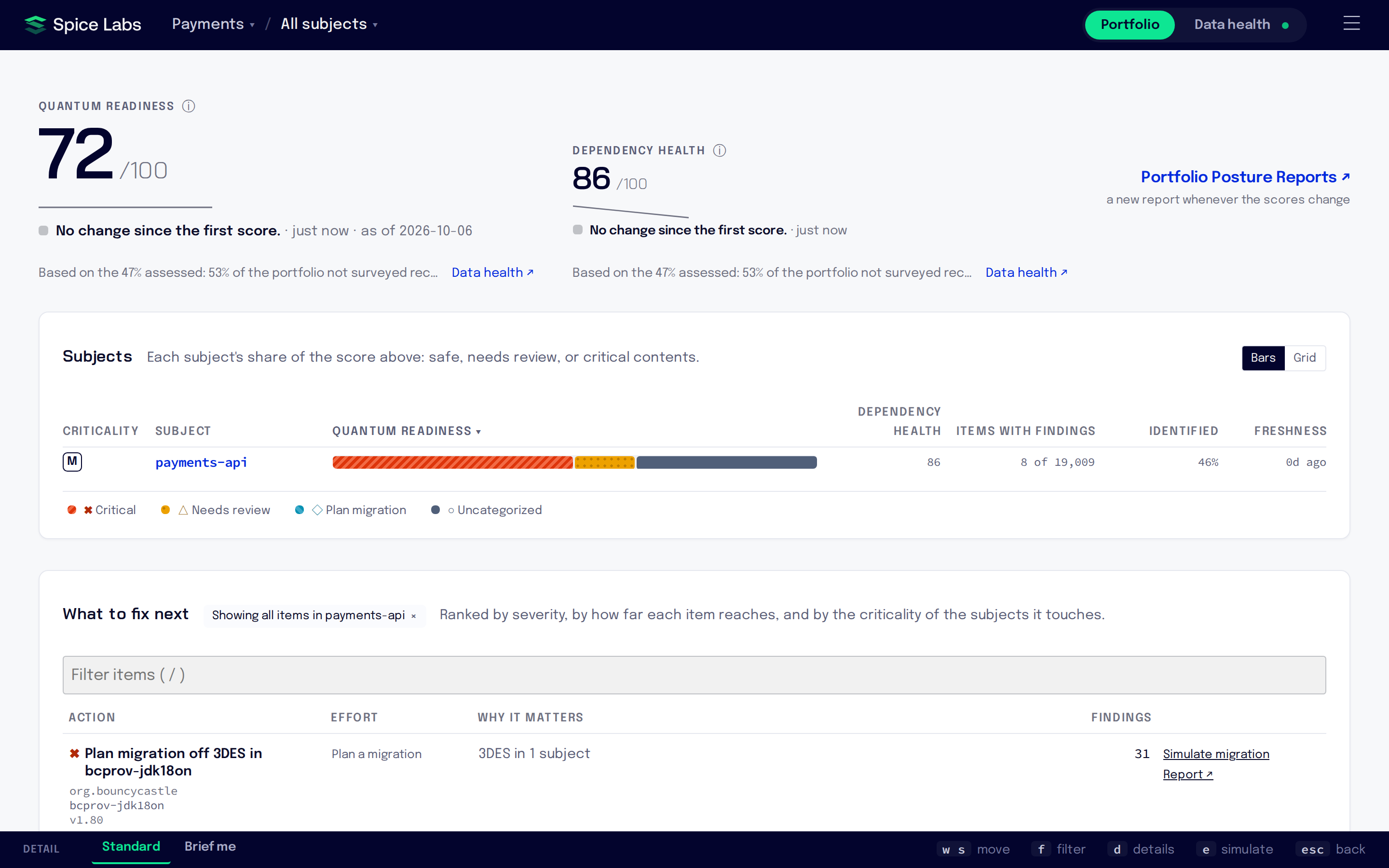 The Portfolio page: Quantum readiness and Dependency health scores out of 100, the Subjects list with criticality and bars, and the What to fix next list.